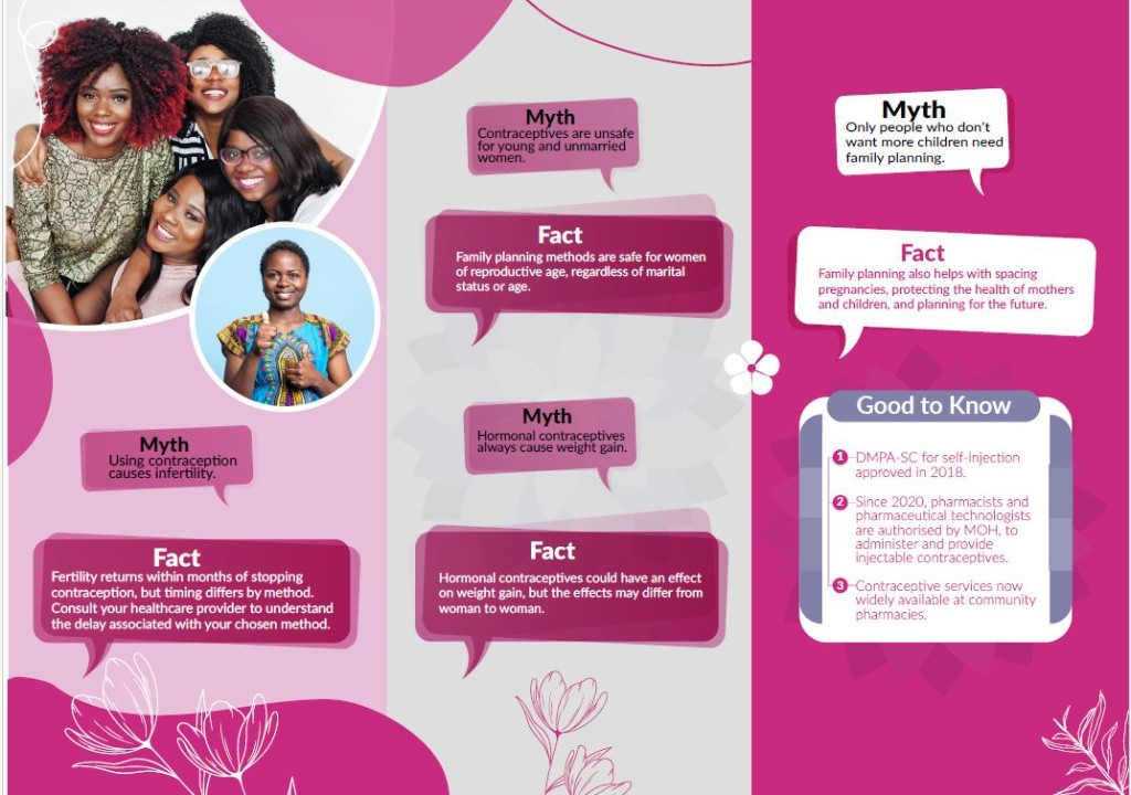 Family planning myths vs facts — contraception safety, weight, fertility, and who needs family planning